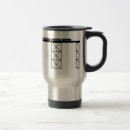 Search for trains travel mugs Steam