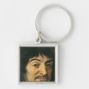 Search for oil square keychains French