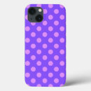 Search for periwinkle iphone cases Retro