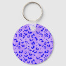 Search for blue leopard keychains Pattern