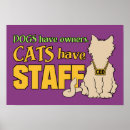 Recherche de funny dog art Illustration