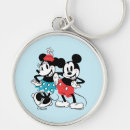 Search for sensation keychains Disney mickey and friends