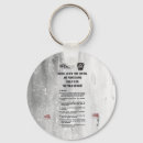 Search for haven accessories Railroads