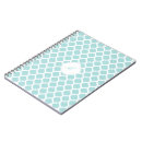 Recherche de motif marocain carnets Bleu