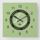 Recherche de teen gifts Ball