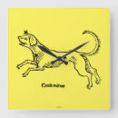 Recherche de canis posters Astrologie