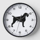 Recherche de durer horloges Chien
