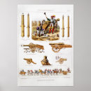 Search for artillery posters 19th