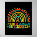 Search for different day posters Differences