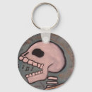 Recherche de dia muertos porteclés Crânes