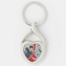 Search for green christmas tree keychains Festive