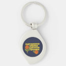 Search for womens empowerment keychains Vintage