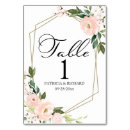 Search for centerpieces weddings Couple