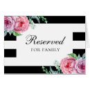 Recherche de épousant Rose