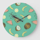 Search for banana clocks Lime