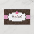 Search for cupcake pattern business cards Pink