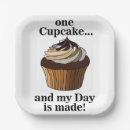 Search for cupcake plates Pastry