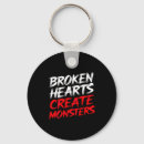 Search for men funny keychains Cute