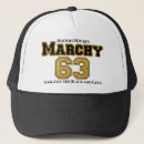 Search for marchand Sports
