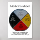 Recherche de mots français posters Pour tous