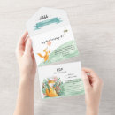 Search for teal balloon birthday invitations Fun