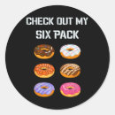 Search for hardcore stickers Bodybuilding goals