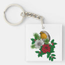 Search for firs keychains Bird