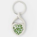 Search for leaves pattern keychains Branch