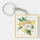 Search for a frame keychains Roses