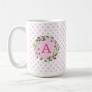 Search for raspberry mugs Cute