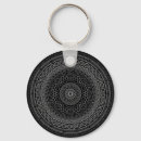 Search for line drawing round keychains Black and white