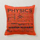 Recherche de geeky coussins Ballot
