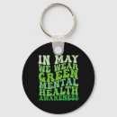 Search for self awareness keychains Good vibes