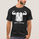 Search for cyber security tshirts Linux