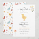 Recherche de poule de pâques invitations Poules