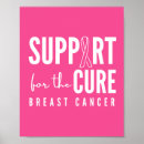 Search for breasts posters Cancer