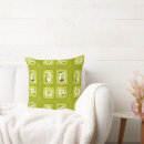 Search for kiwi pillows Geometric