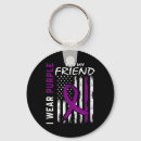 Search for walk for hope keychains Survivor