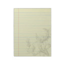 Recherche de steampunk blocsnotes Goth