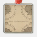 Search for disease ornaments United