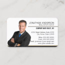 Recherche de résident cartes visite Immobilier