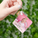 Search for date square keychains Souvenir