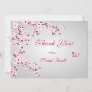 Search for decor 7x5 invitations Floral