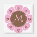 Search for initial m magnets Bride