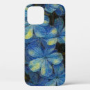 Search for arty iphone cases Background