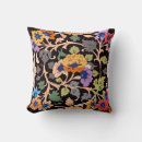 Search for arabic calligraphy pillows Arabesque