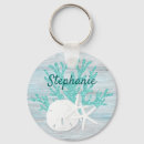 Search for dollar keychains Nautical