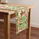 Search for greek table runners Greece
