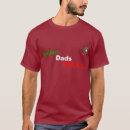 Search for italian dad gifts Food