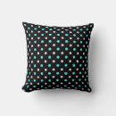 Recherche de rose turquoise coussins Noir